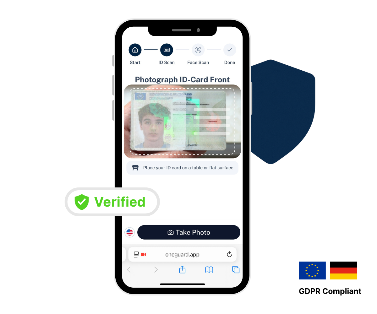 Identity Verification for Sellers